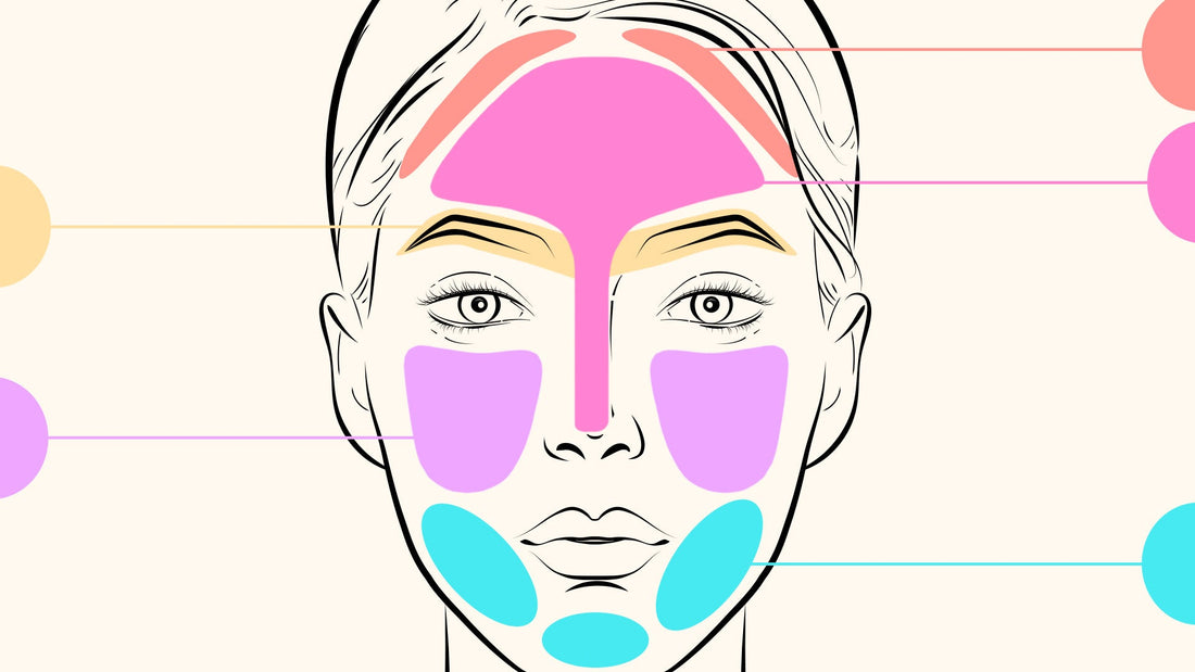 Your Guide To Face Mapping - Give Me Cosmetics